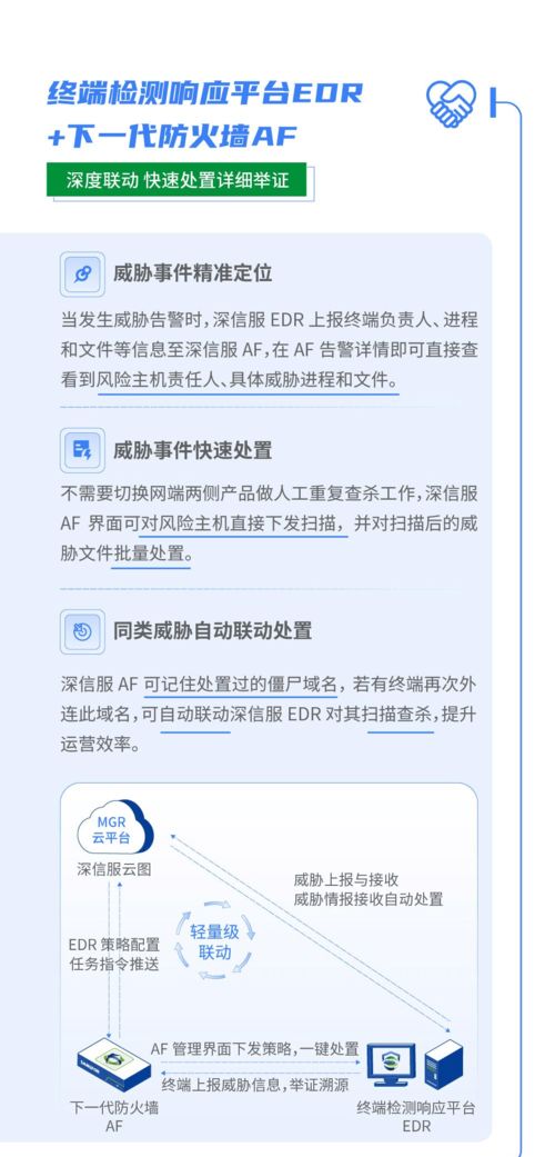 深信服終端與網(wǎng)絡安全產(chǎn)品深度聯(lián)動 構(gòu)建一體化安全防護體系，實現(xiàn)一鍵便捷處置